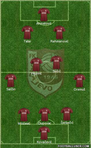 FK Sarajevo football formation