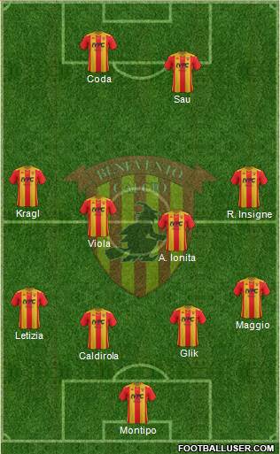 Benevento Formation 2020