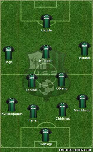 Sassuolo Formation 2020