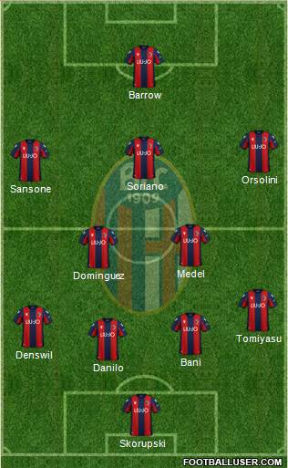 Bologna Formation 2020