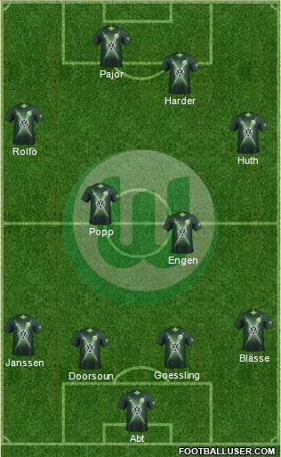 VfL Wolfsburg Formation 2020
