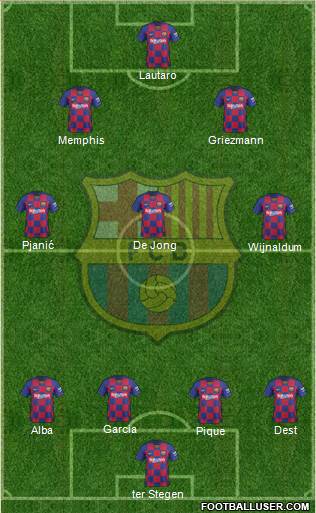 F.C. Barcelona Formation 2020