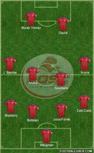 LOSC Lille Métropole Formation 2020