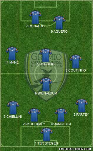 Grêmio Catanduvense de F Formation 2020