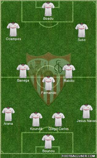 Sevilla F.C., S.A.D. Formation 2020