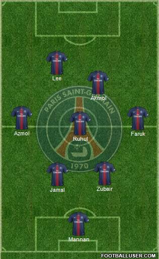 Paris Saint-Germain Formation 2020