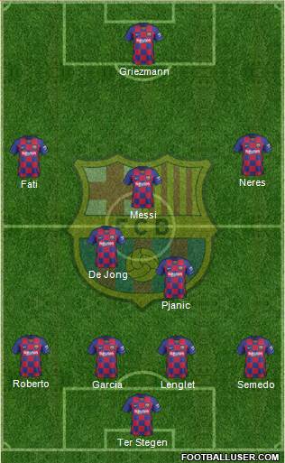 F.C. Barcelona Formation 2020
