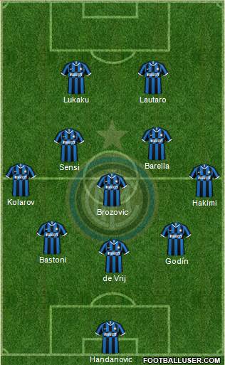 F.C. Internazionale Formation 2020