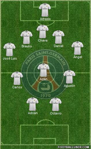 Paris Saint-Germain Formation 2020