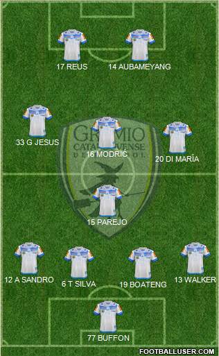 Grêmio Catanduvense de F Formation 2020