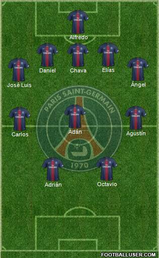 Paris Saint-Germain Formation 2020