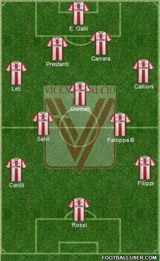 Vicenza Formation 2020