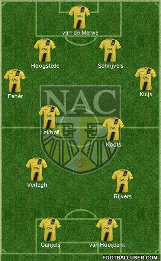 NAC Breda Formation 2020