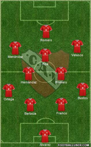 Independiente Formation 2020
