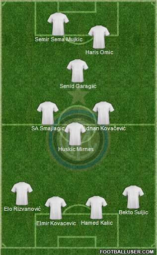 F.C. Internazionale Formation 2020