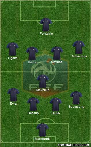 France Formation 2020