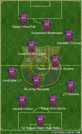 F.C. Barcelona Formation 2020