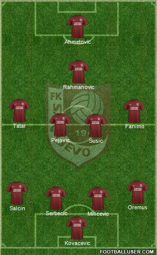FK Sarajevo Formation 2020