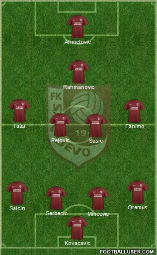 FK Sarajevo football formation