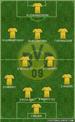 Borussia Dortmund Formation 2020