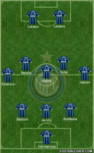 F.C. Internazionale Formation 2020