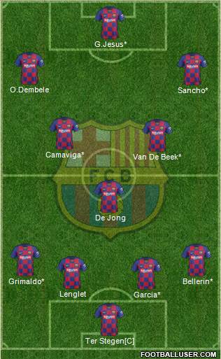 F.C. Barcelona Formation 2020