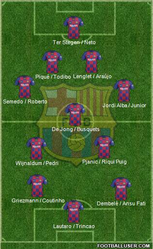 F.C. Barcelona Formation 2020