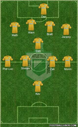 CDC Atlético Nacional football formation