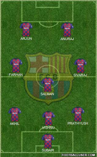 F.C. Barcelona Formation 2020