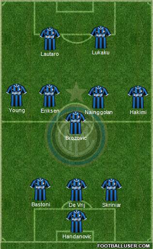 F.C. Internazionale Formation 2020