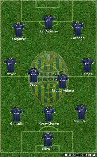 Hellas Verona Formation 2020