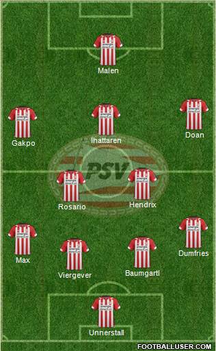 PSV Formation 2020