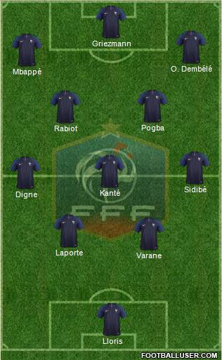 France Formation 2020