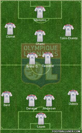 Olympique Lyonnais Formation 2020