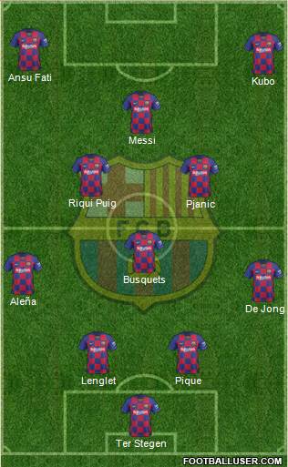 F.C. Barcelona Formation 2020
