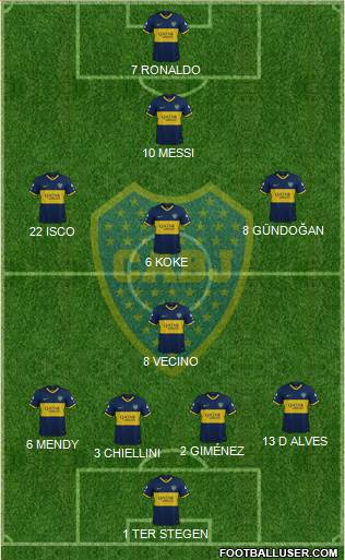 Boca Juniors Formation 2020