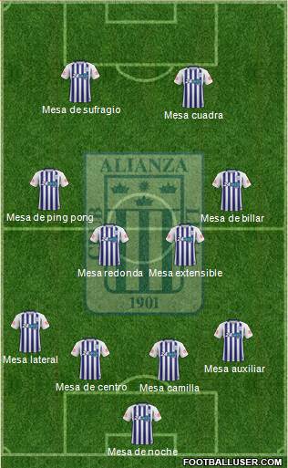 C Alianza Lima football formation