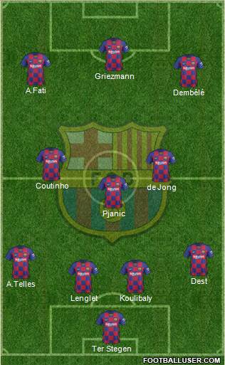 F.C. Barcelona Formation 2020