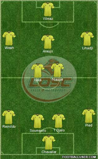 LOSC Lille Métropole Formation 2020