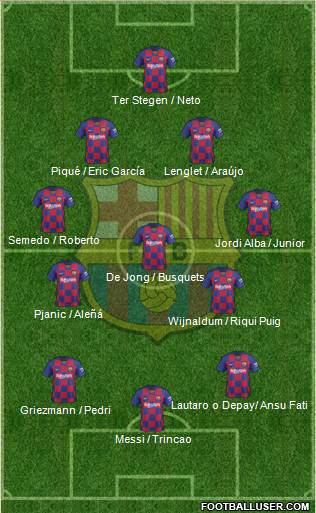 F.C. Barcelona Formation 2020