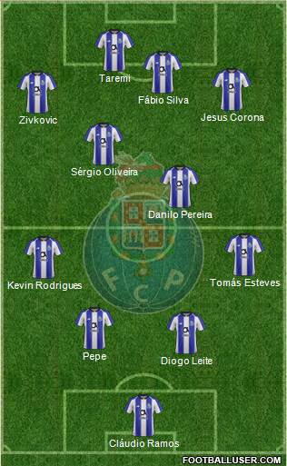 Futebol Clube do Porto - SAD Formation 2020