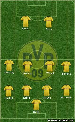 Borussia Dortmund Formation 2020