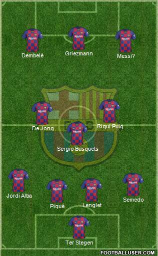 F.C. Barcelona Formation 2020