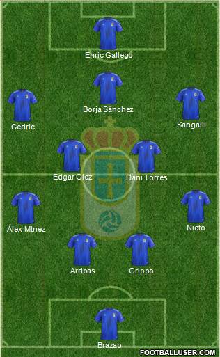 Real Oviedo S.A.D. Formation 2020