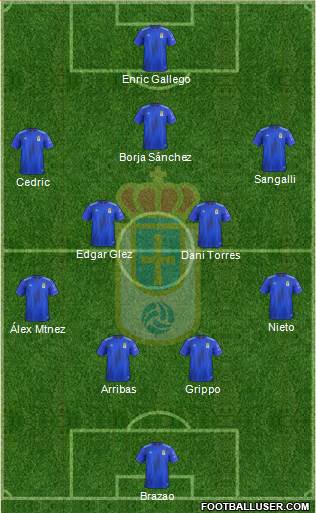 Real Oviedo S.A.D. football formation