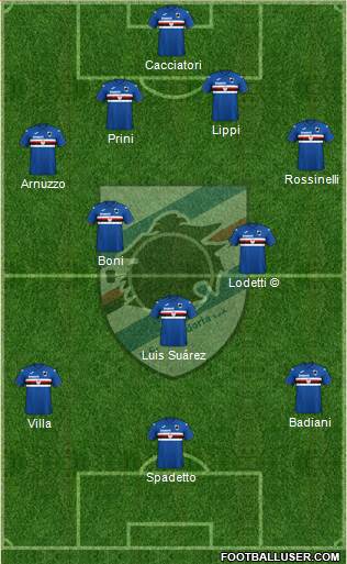 Sampdoria Formation 2020
