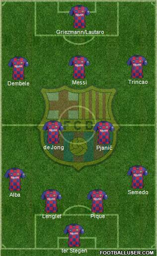 F.C. Barcelona Formation 2020