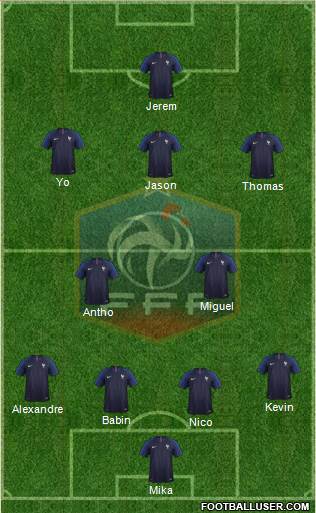 France Formation 2020