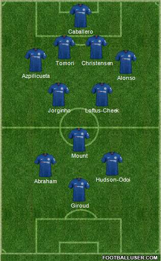 Chelsea Formation 2020