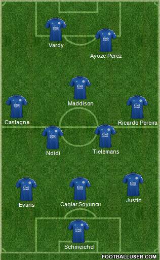 Leicester City Formation 2020